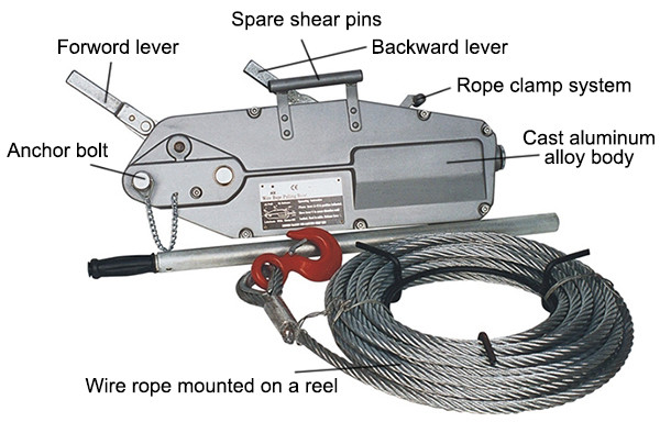 Поднимаясь ручная цепная передающая линия подъема рычага шнуруя инструменты высоко эффективные