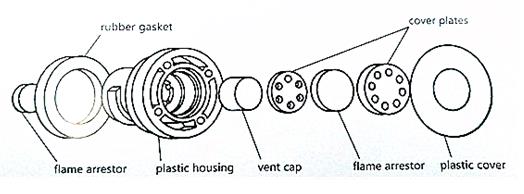 Automotive Battery Plastic Vent Plug  Safety Protective Pressure Balance Valve