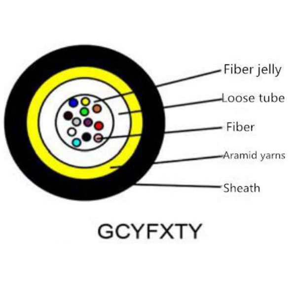 12C 24C 48C 96C GCYFTY Outdoor Fiber Optic Cable Non-Metallic HDPE GCYFXTY Air Blown Micro fO Cable