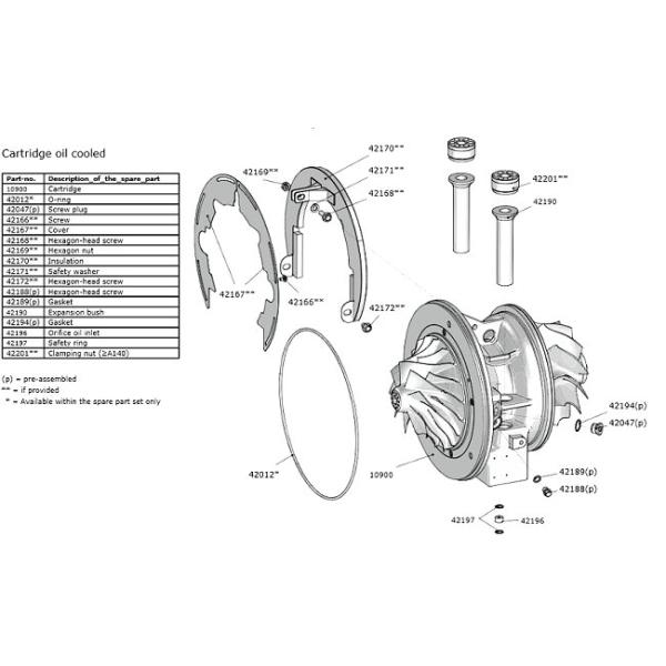 Кольцо сопла турбокомпрессора T-  Supercharger / T- A145 для дизельных, газовых и мазутных двигателей
