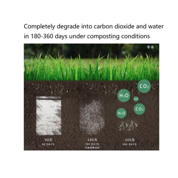 Прилипатель собственной личности полиэтиленовых пакетов полностью Biodegradable ткани пакуя