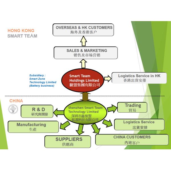 SHENZHEN XINJUNMENG ENERGY TECHNOLOGY CO.,LTD