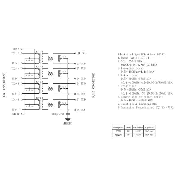 JG0-0035NL 4 Ports 1000Base Magnetic Integrated Rj45 Socket LED