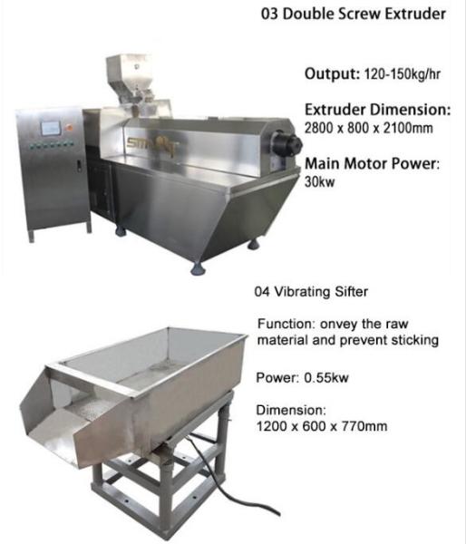 Longlife High Speed Dry Pet Food Production Line Make Dog Food Automatically