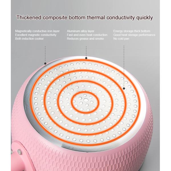 Баки кухни Multi покрашенные небольшие варя с деревянной ручкой