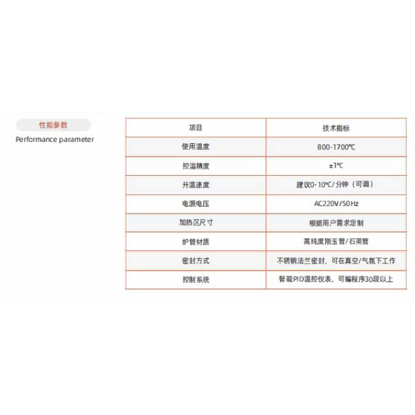 Experimental Electric Furnace Basket Type Furnace