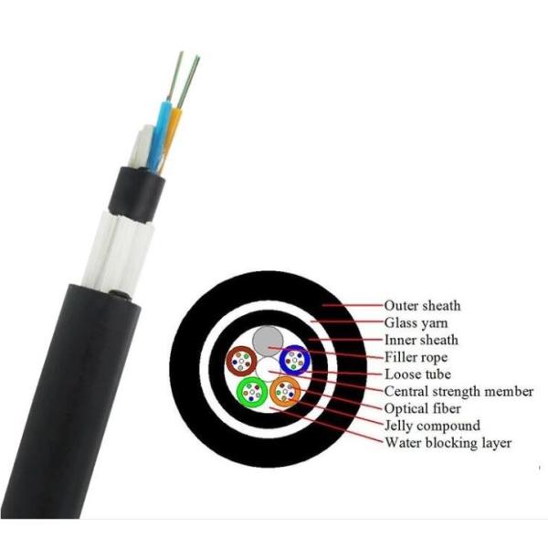 24 трубки кабеля оптического волокна ядра GYFTY63 подземных мультимодных свободных