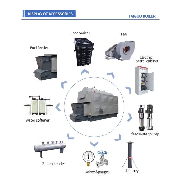Полуавтоматический DZL 1t/H-20T /h Горизонтальный паровой котел с биомассой