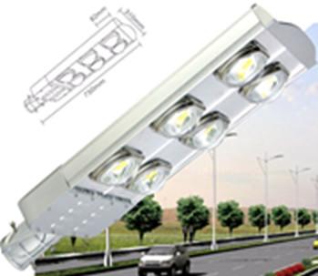 competitive price road lighting