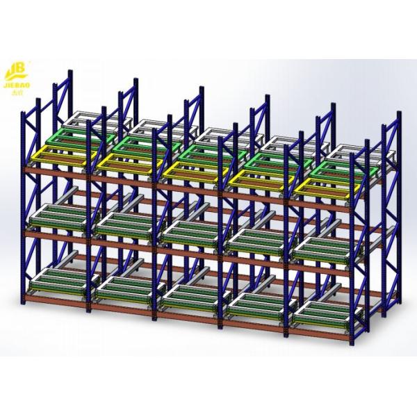 Metal Push Back Racking System / Radio Shuttle Push Back Shelving