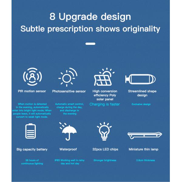 2W PIR ABS Integrated Solar Street Lights Wall Mounted 2600mAh Adjustable