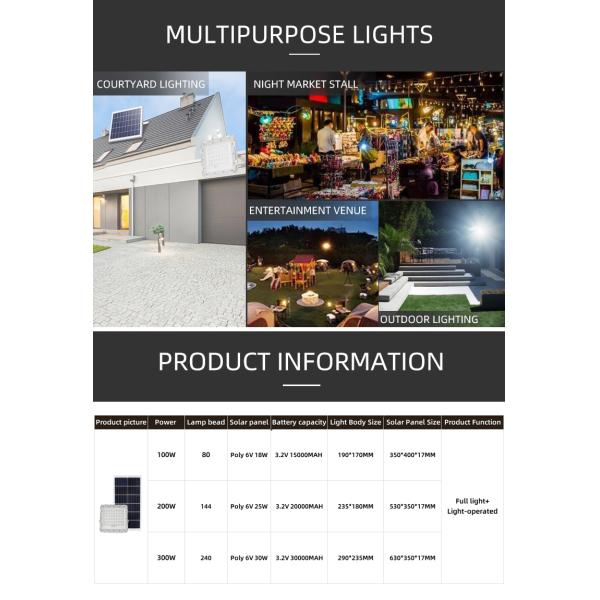 Белые водоустойчивые солнечные света 300W на открытом воздухе