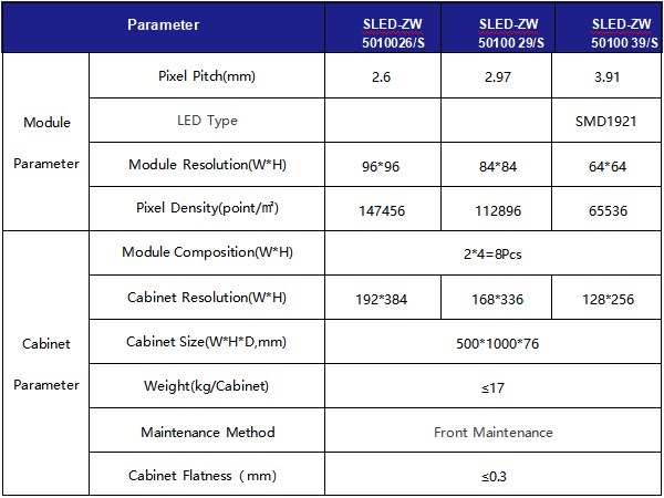 New Arrival Customized P2.97 LED Display Advertising Rental Indoor Stage LED Display Screen