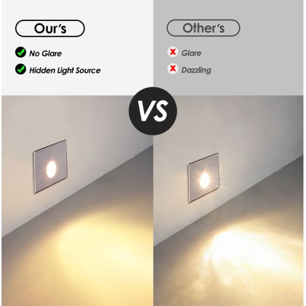 Floor & Wall LED Recessed Light 1W 3W IP65 White 3000K Aluminum Material 80*80MM