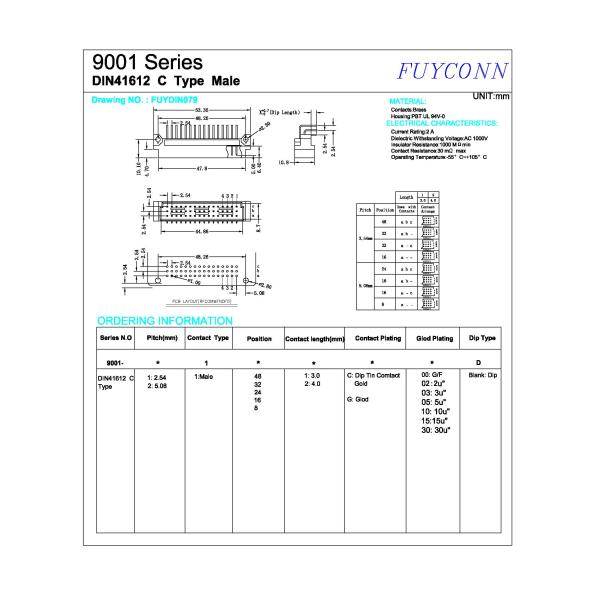 Соединитель евро 41612 PCB Pin тангажа 2*16 32 соединителя 2.54mm DIN 41612 мужской R/A