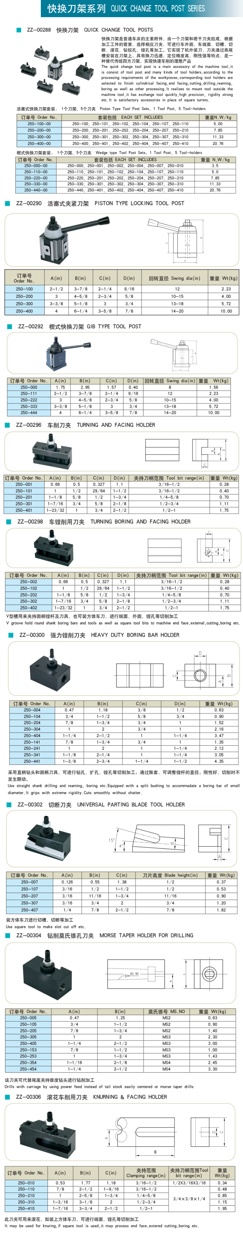 Quick Change Tool Post for Manual Lathe with Compact Design