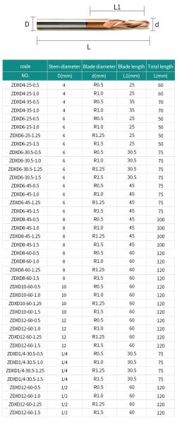 YingBa Wholesale Price 8mm CNC Wood Router Bit Diamond 2Flute Spiral Tapered Ball Nose End Mil Milling CNC Cutter  for Wood MDF