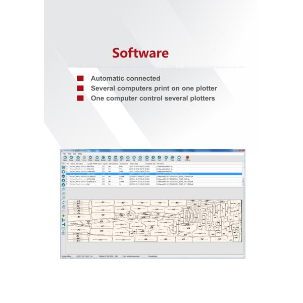 40-80 гм белая бумага для быстрой печати
