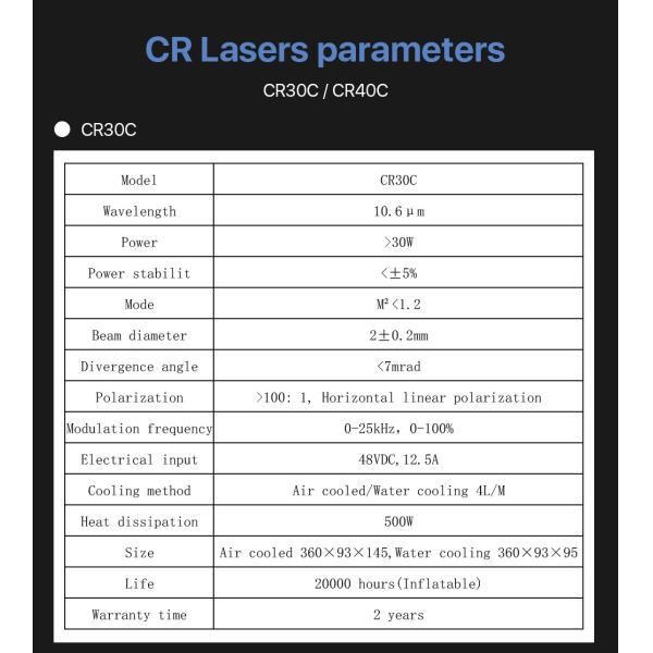 Engraving Machine Laser Spare Parts , 30W 40W CO2 CRD Laser Tube