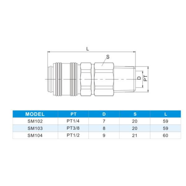 СМ печатает пневматическим компонентам 45 # стальной материальный металл женские быстрые соединяют муфту