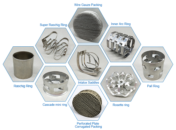 Stainless Steel Random Packing Pall Ring Media For Petroleum Refining 50*50*0.5mm