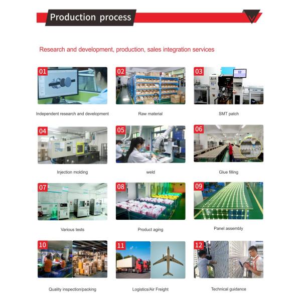 LED I-shaped screen high-density, high-definition outdoor waterproof LED I-shaped grid screen