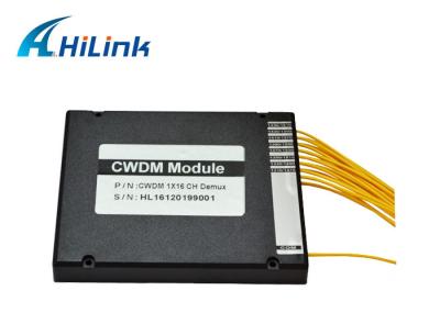 Costume profissional CWDM MUX, certificação do FCC do Multiplexer ROHS de CWDM