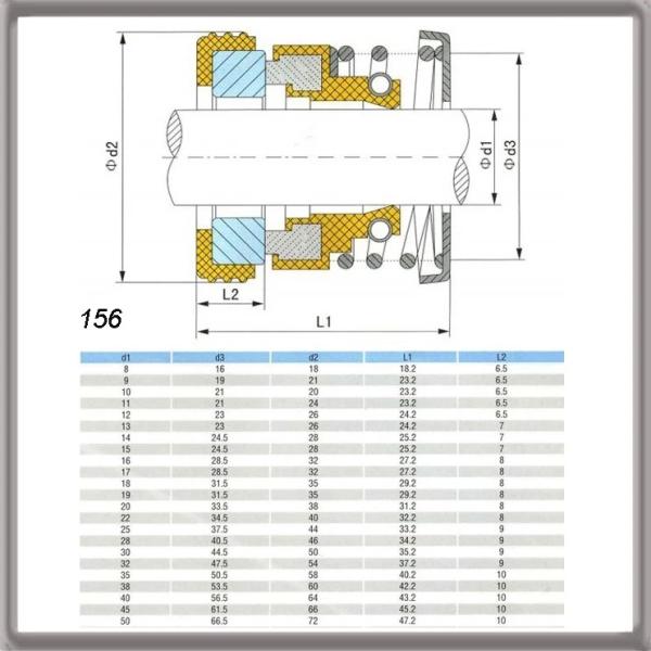 Неуравновешенные части механического уплотнения определяют мембраны стороны резиновые для водяной помпы чистой воды