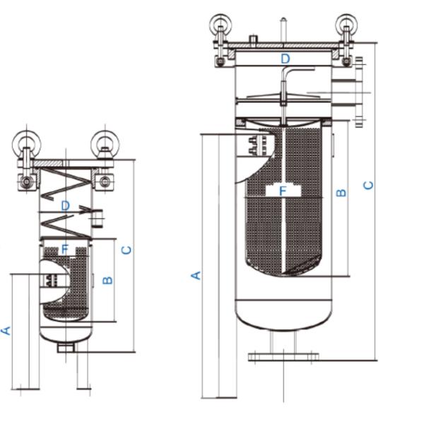 Фильтр мешка нержавеющей стали воды снабжение жилищем цедильного мешка индустрии 20 дюймов