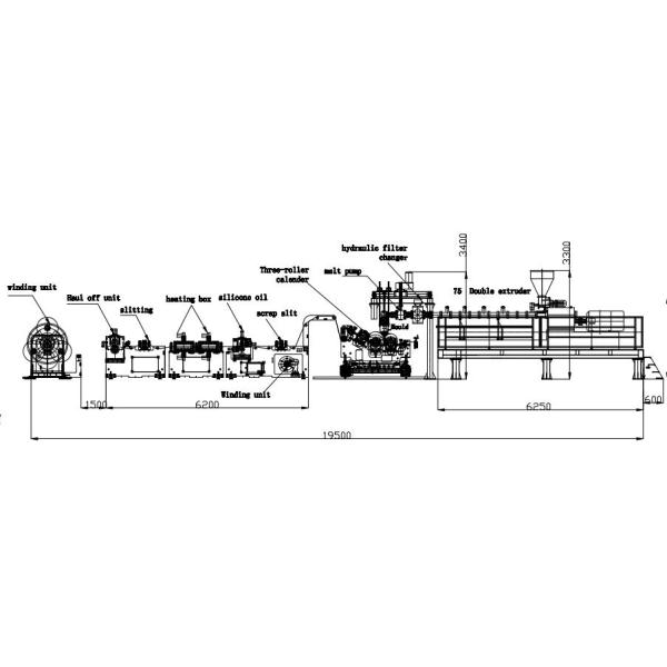 Vacuum Forming PET Sheet Extrusion Machine For Producing Food Box