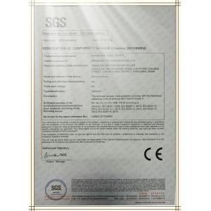 Shenzhen Boyear watch co.,ltd Certifications