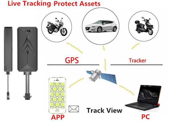 Mini Size Truck GPS Tracker Power Cut Off Alarm 4G LTE For Truck