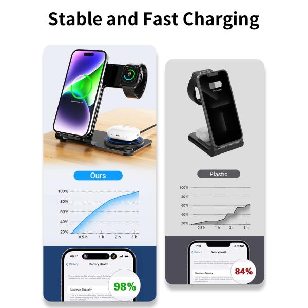 2025 Nuevo soporte de teléfono móvil Y91 15W / 10W soporte de cargador inalámbrico para cargar productos de Apple y Samsung