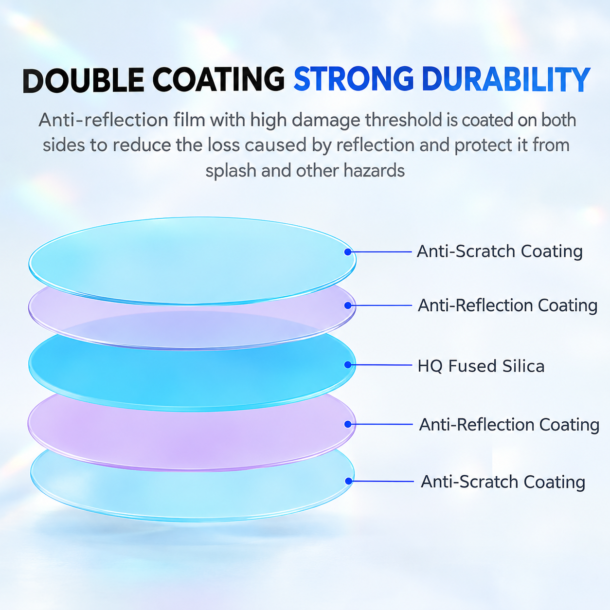 Fiber Laser Protective Lens 30*5mm 27.9*4.1mm 34*5mm 37*7mm For WSX Cutting Head