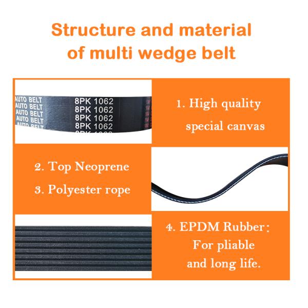 AC Multi Rib Belts Assembly 8PK1062 HOWO HOWO OE CODE 612600020251