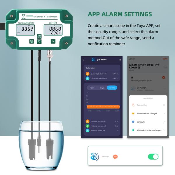Smart Tuya Wifi Digital PH Meter with Data Logger Function and 6 in 1 TDS.EC.PH.Salinity.G.S.Temp for Hydroponics