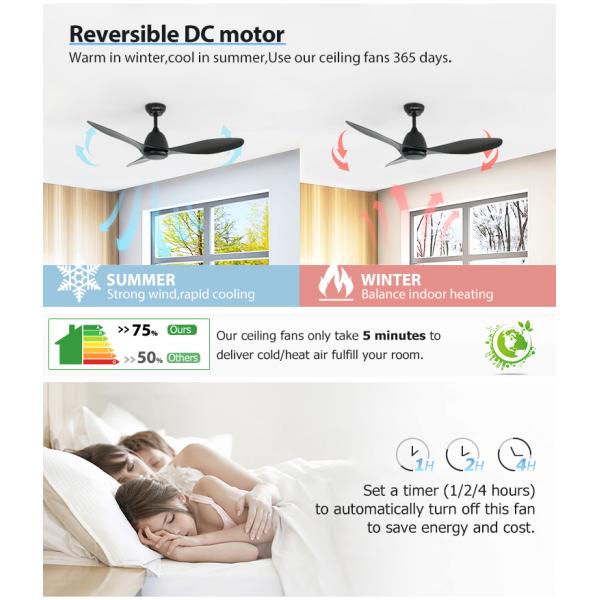 Ventilador de teto ABS preto com lâminas ABS 3* 6 Velocidade do vento ajustável e controle remoto
