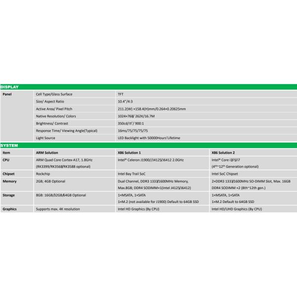 10.4'' PCAP Flat Bezel Touch Panel PC With Android / X86 Based High Brightness NFC/RFID
