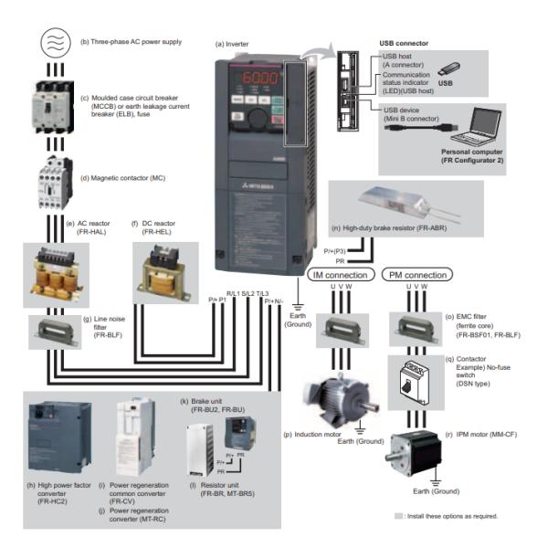 Инвертор D700 все Мицубиси Growatt гибридный в одном FR-D740-2.2K-CHT