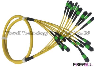 MPO - MPO Fiber Optic Pigtail Fiber Optic Patch Cord 8 Connectors 96 Fibers