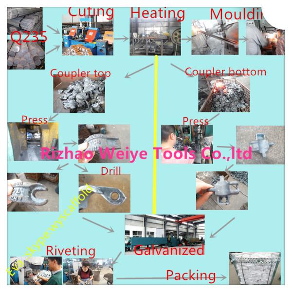 Original , silver right angle Scaffolding Double Coupler drop forged british type