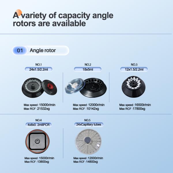 Mini High-Speed Lab Centrifuge for Biological Research RNA Extraction Protein Purification MRNA PCR Prep with 0.2ml Tubes