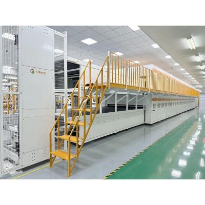 ODM MDF Thermal Film Laminating Machine Electric Driven With Temperature Uniformity 1.5