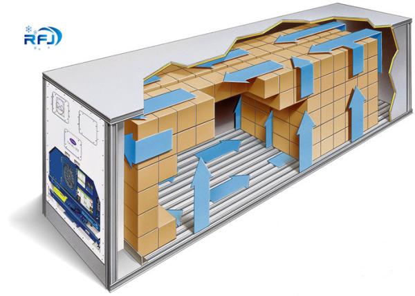 Unidades de condensação 69NT40-511-318 da refrigeração comercial 3,6 litros de carga do óleo