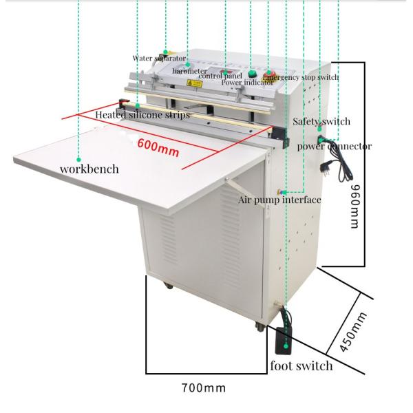 Food Packaging Bags Vertical Vacuum Sealer with Gas Flushing and Sealing Improvement