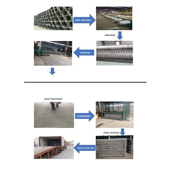 1 X 1 X 1 Meters Galvanized Gabion Box / Hexagonal Gabion Wire Mesh 50 X 50 Mm