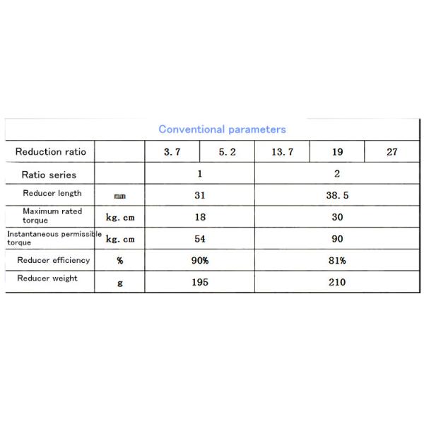 Мотор Arduino 36mm Rosh небольшого высокого вращающего момента PG36-42BY Stepper одобрил