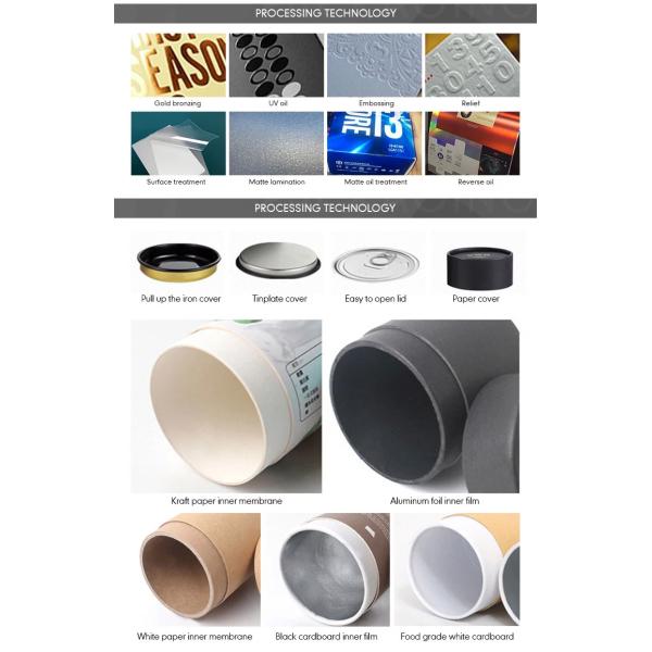 Custom 10ml Essential Oil Bottle Tube Packaging Cosmetic Round Packaging Boxes