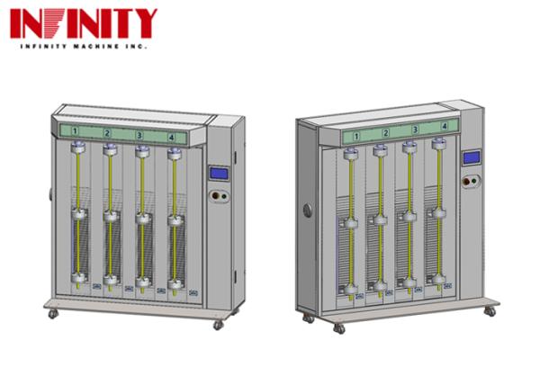 Robotic Cable Torsion Test Machine with 4 Stations, CRIA 0003.2-2016 Compliant and Adjustable Torsion Angle