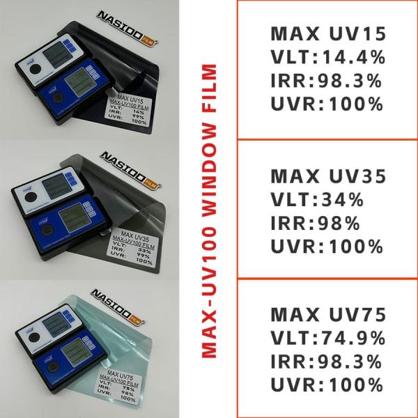 NASIDO MAX UV75 Nano Ceramic Film Car Window Protection 100% UV-Rejection